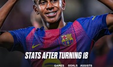 九游APP-18岁的亚马尔有多强?梅罗+姆总+内少的数据总和都不及他一人