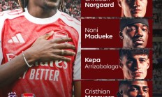 九游APP-引援7人而总投入超2.9亿欧元的阿森纳,到底能不能赢得冠军?