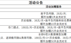 九游APP-DS足球全新活动正式上线：会员专享福利+竞猜赢好礼